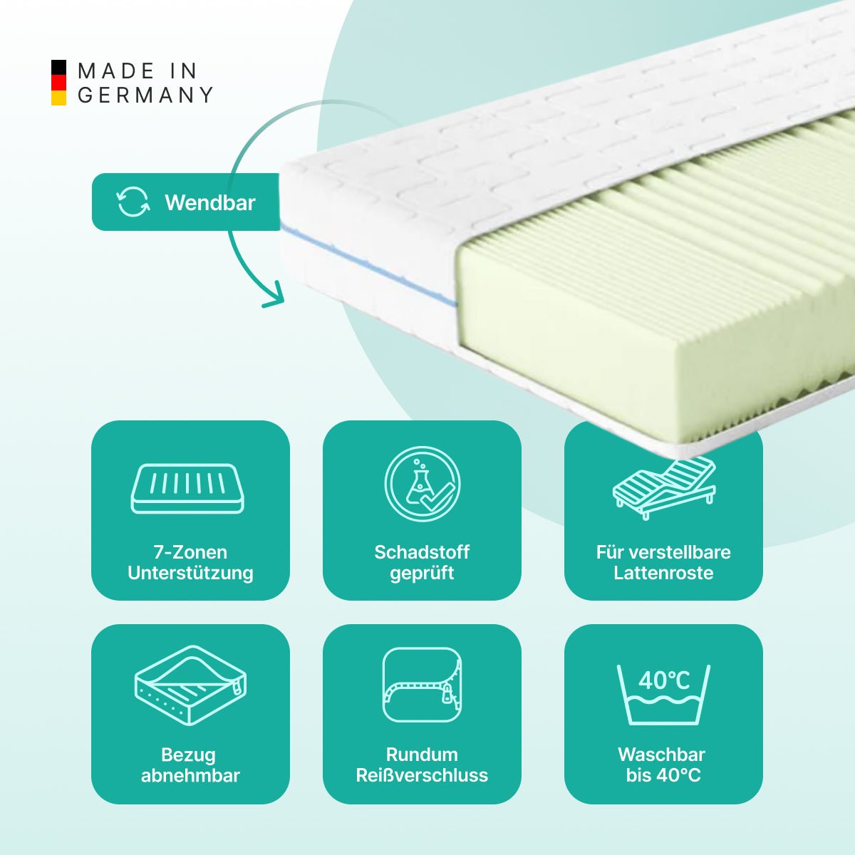 NightSense® 7-Zonen Komfortschaum-Matratz