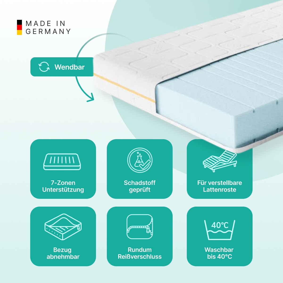 NightSense® Komfortschaum Matratze