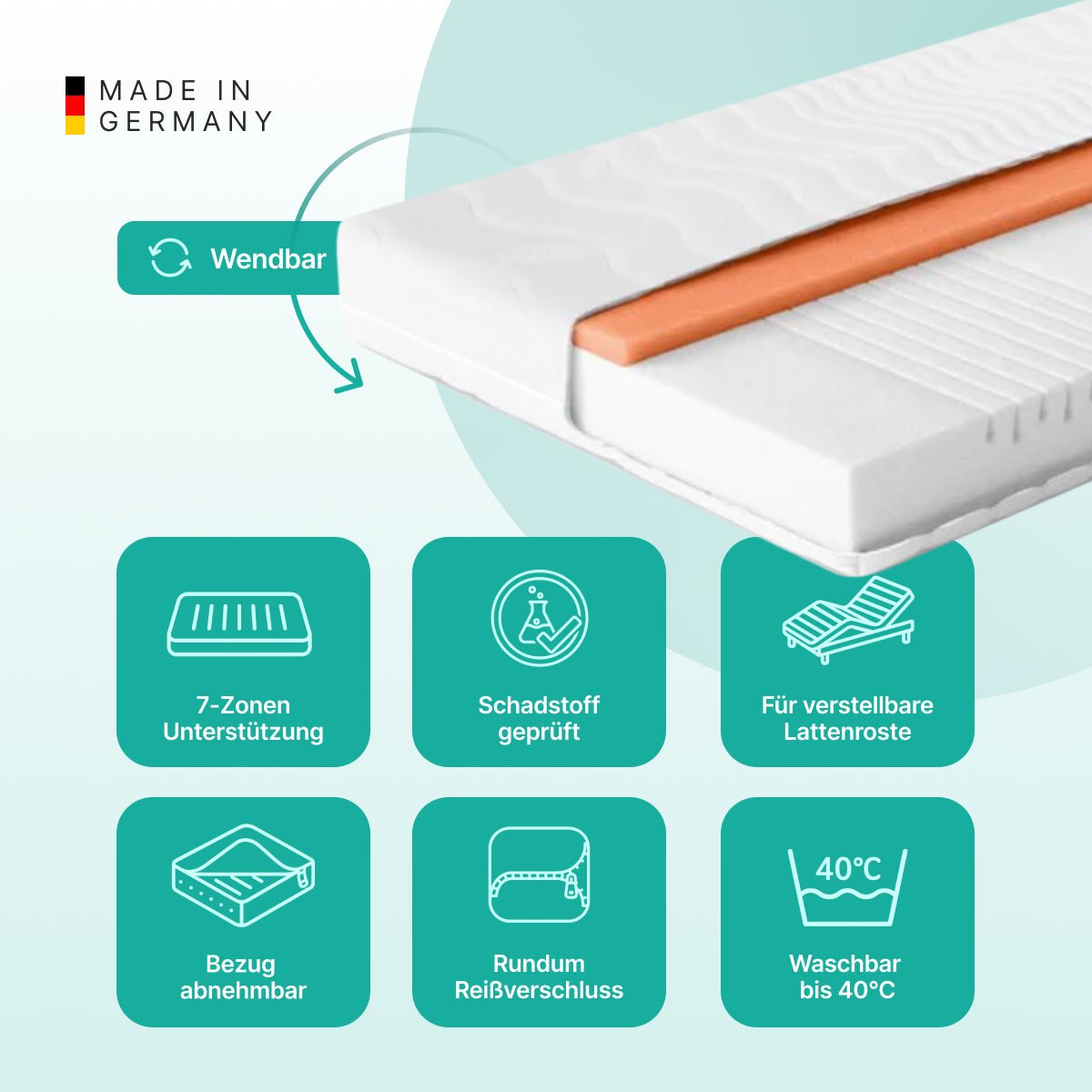 NightSense® Wendbare Komfortschaum-Matratze (Extra Hart)