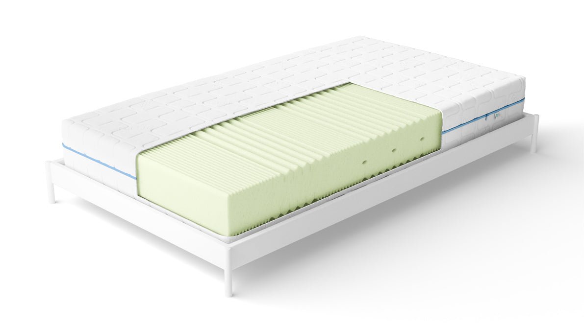 NightSense® 7-Zonen Komfortschaum-Matratz