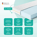 NightSense® Comfort Foam Mattress