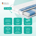NightSense® Premium Pocket Spring Mattress