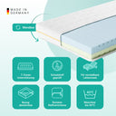 NightSense® Reversible HRV Foam Mattress H2/H3