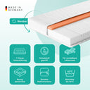 NightSense® Reversible Comfort Foam Mattress (Extra Firm)