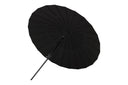 Garten Sonnenschirm Palma – Ø270 cm verfügbar in Weiß, Schwarz, Grau und Blau