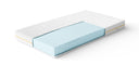 NightSense® Comfort Foam Mattress