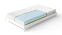 NightSense® Reversible HRV Foam Mattress H2/H3