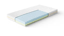 NightSense® Reversible HRV Foam Mattress H2/H3