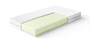 Matelas en mousse de confort NightSense® 7 zones